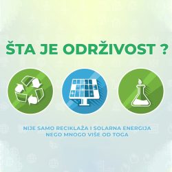 Šta je održivost